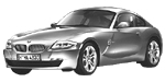 BMW E86 C0402 Fault Code