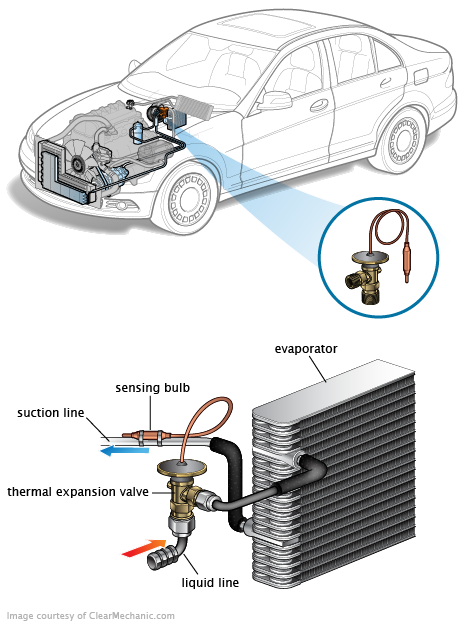 See C0402 repair manual